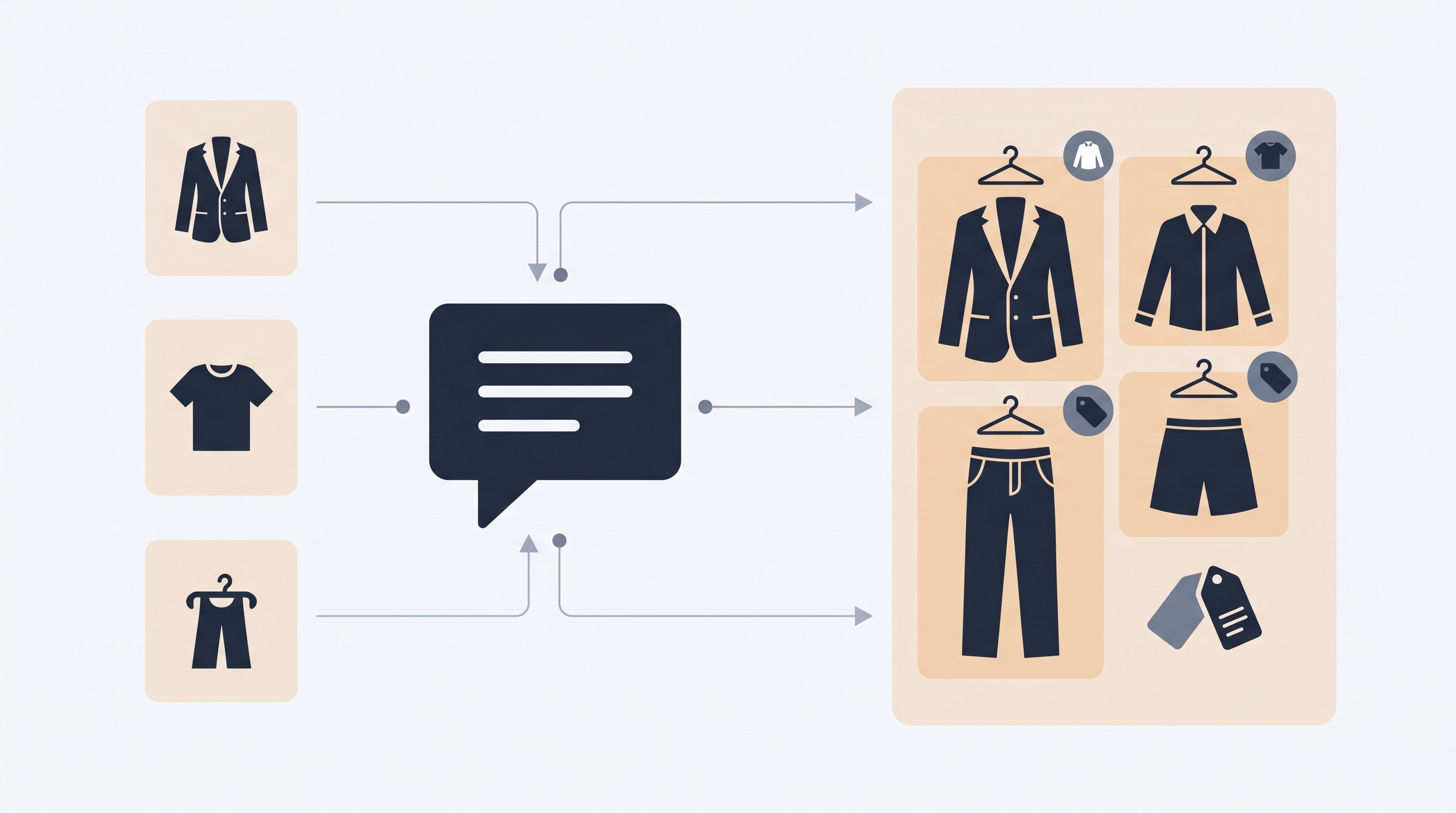 Tablet showing AI outfit recommendations in a boutique