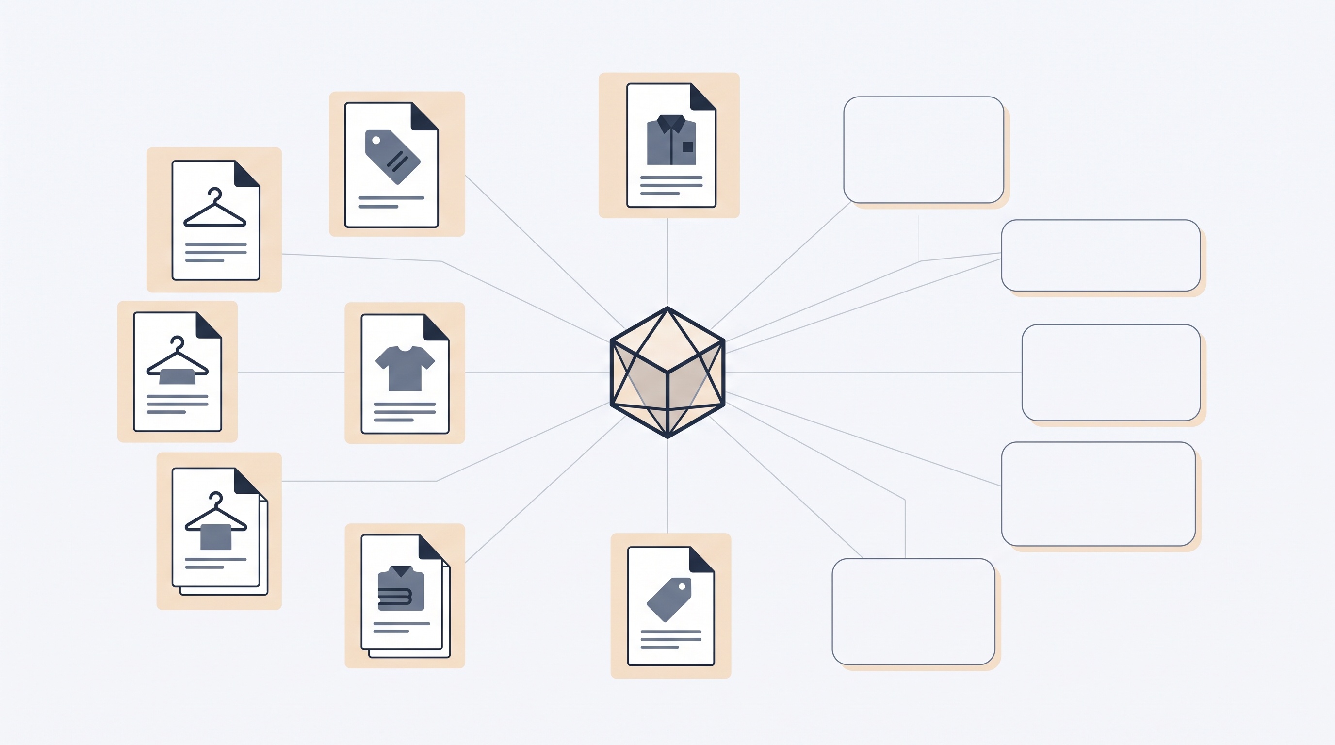 Retail team using an internal knowledge AI assistant
